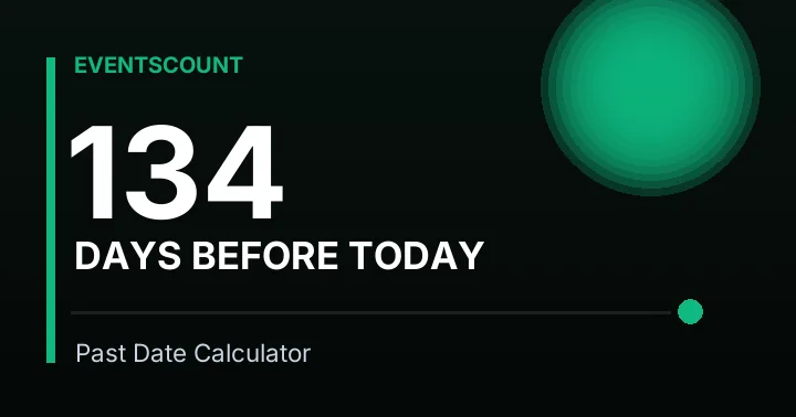 134 Days Before Today