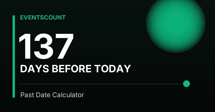 137 Days Before Today