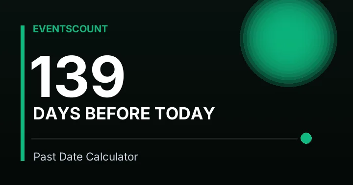 139 Days Before Today