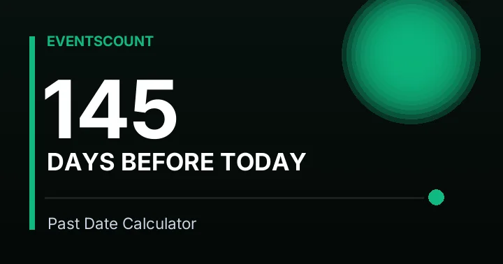 145 Days Before Today