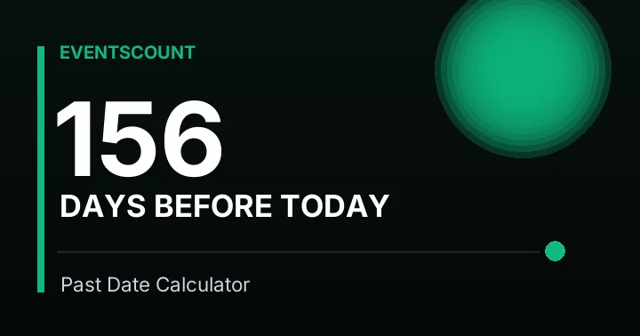 156 Days Before Today