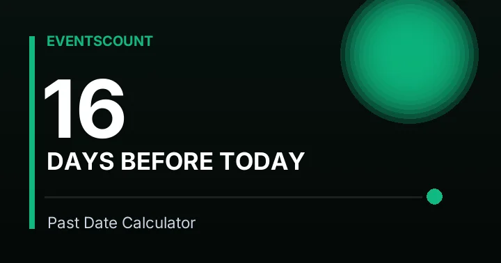 16 Days Before Today