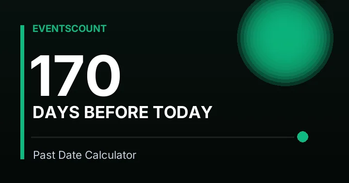 170 Days Before Today