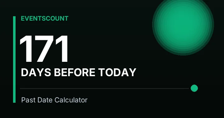 171 Days Before Today