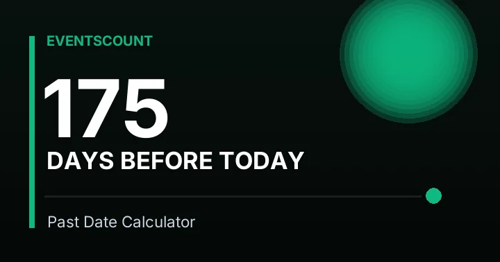175 Days Before Today