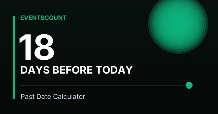 18 Days Before Today