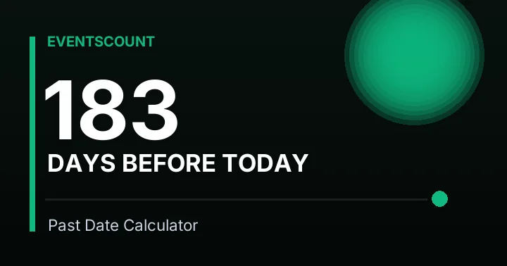 183 Days Before Today