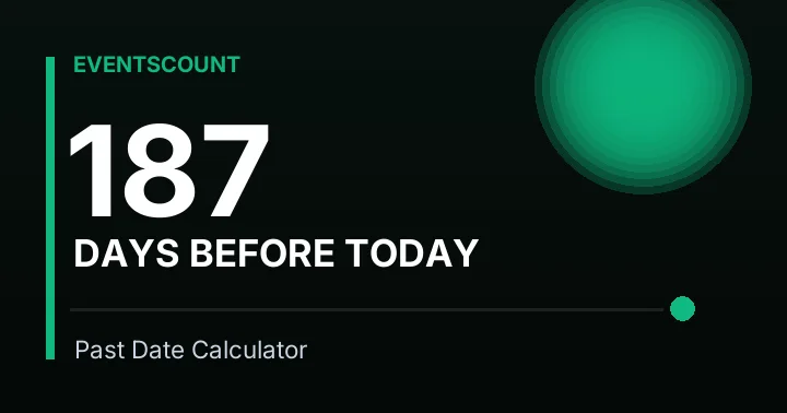 187 Days Before Today