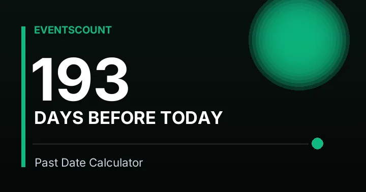 193 Days Before Today