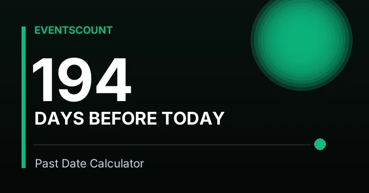 194 Days Before Today