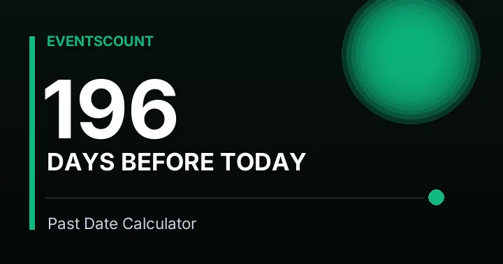 196 Days Before Today