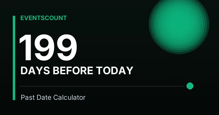 199 Days Before Today