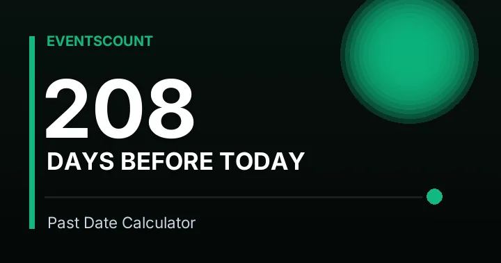 208 Days Before Today