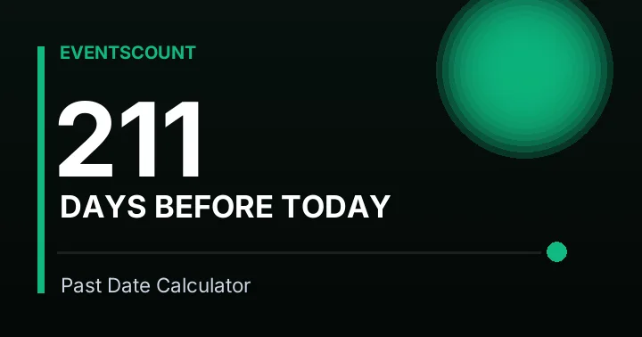 211 Days Before Today