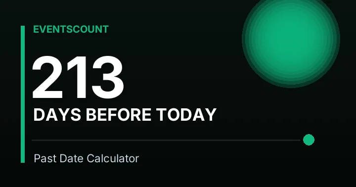 213 Days Before Today
