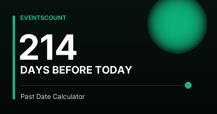 214 Days Before Today