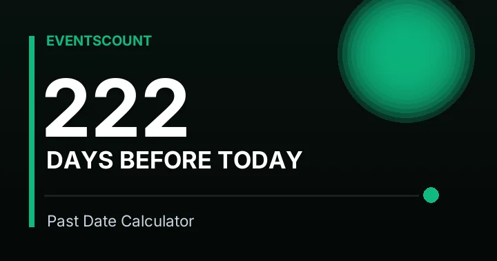 222 Days Before Today