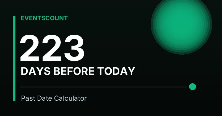 223 Days Before Today