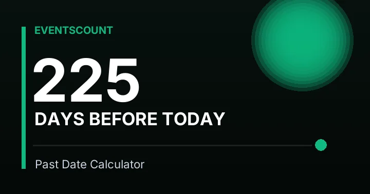 225 Days Before Today