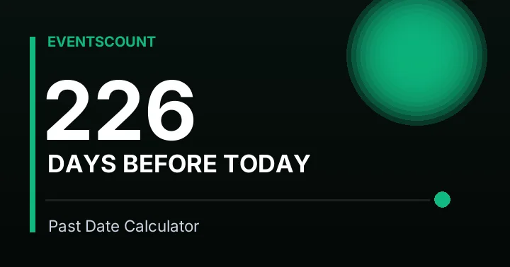 226 Days Before Today