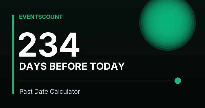 234 Days Before Today