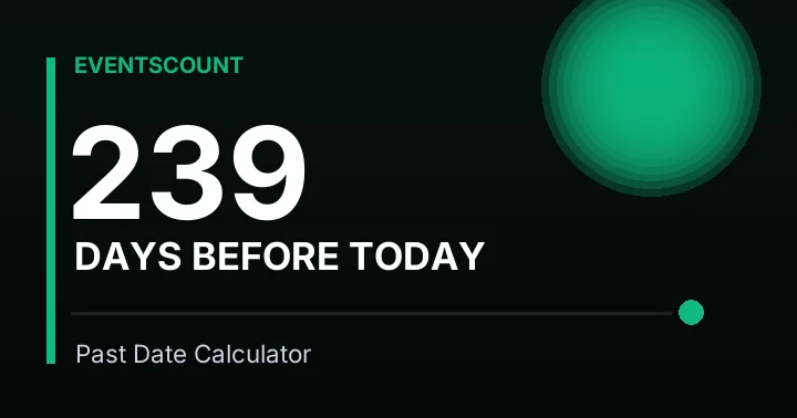 239 Days Before Today
