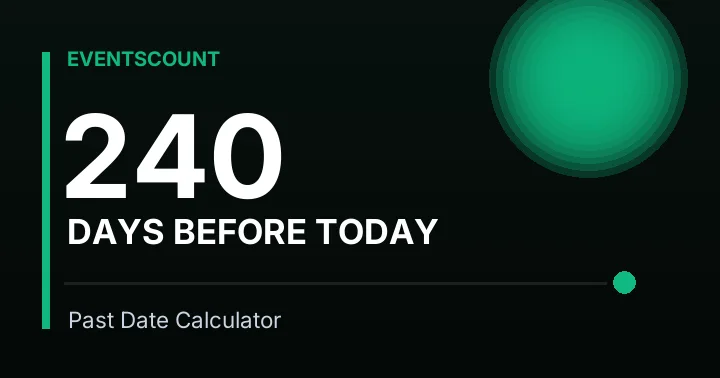 240 Days Before Today