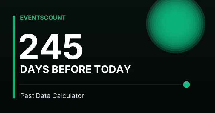 245 Days Before Today