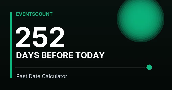 252 Days Before Today