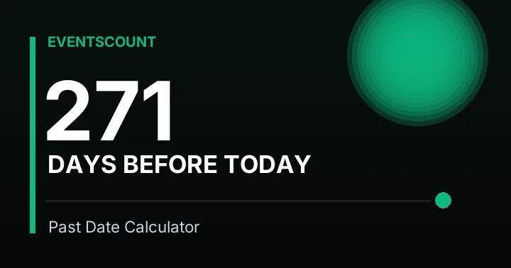 271 Days Before Today