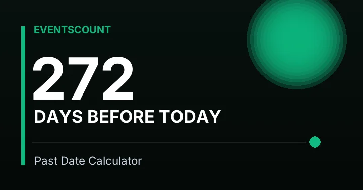 272 Days Before Today