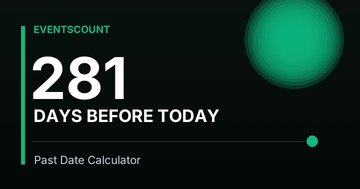 281 Days Before Today
