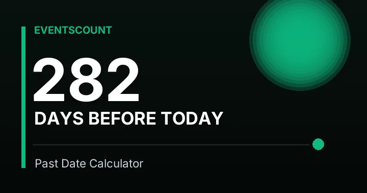 282 Days Before Today