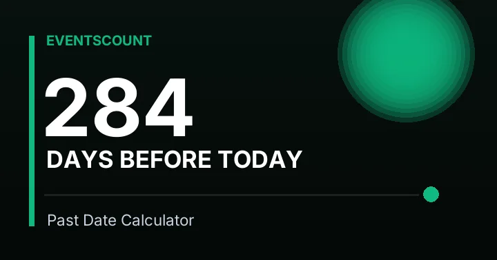 284 Days Before Today