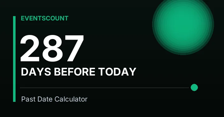 287 Days Before Today