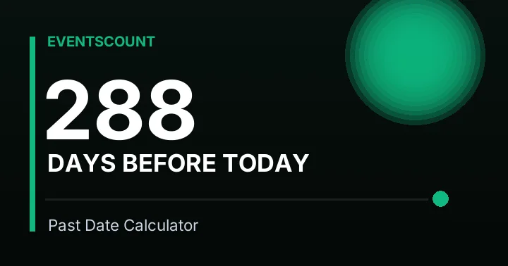 288 Days Before Today