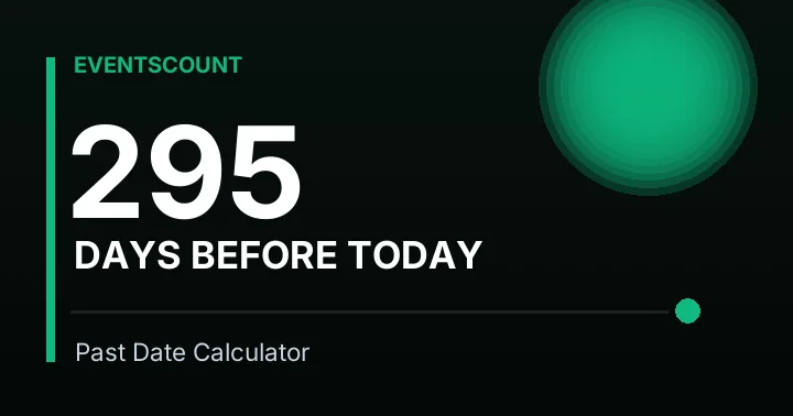 295 Days Before Today