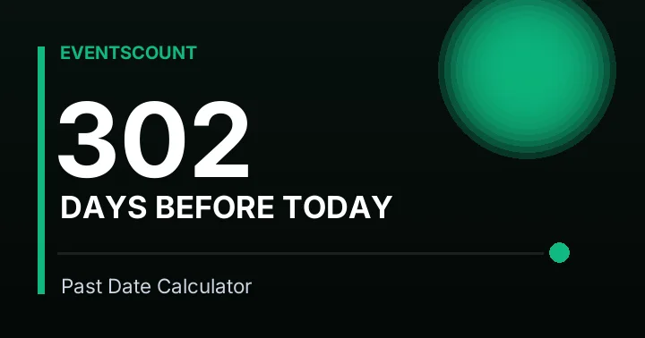 302 Days Before Today