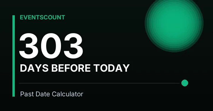 303 Days Before Today