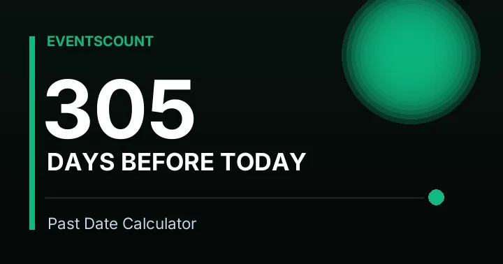305 Days Before Today