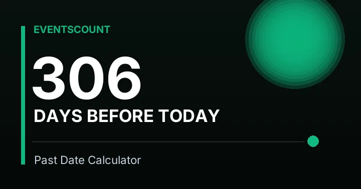 306 Days Before Today