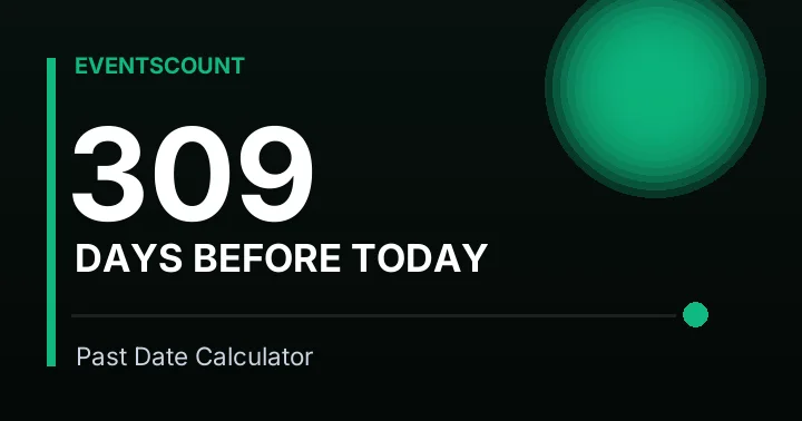 309 Days Before Today