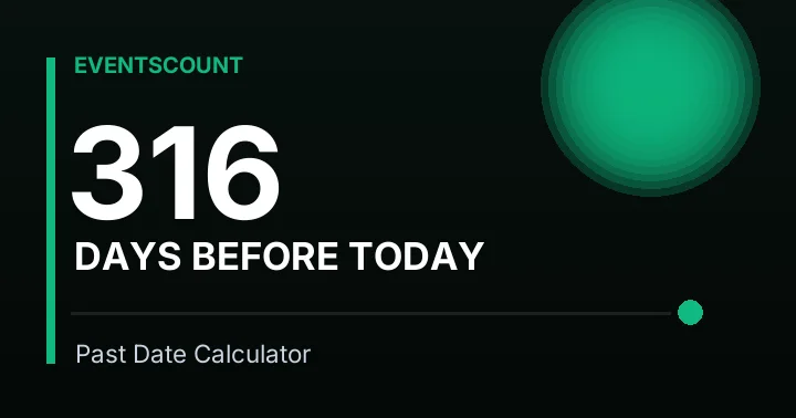 316 Days Before Today