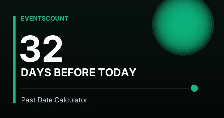 32 Days Before Today