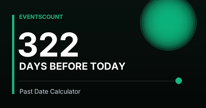 322 Days Before Today