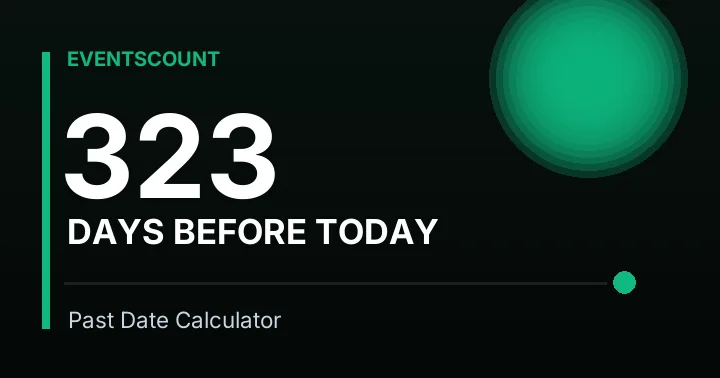 323 Days Before Today