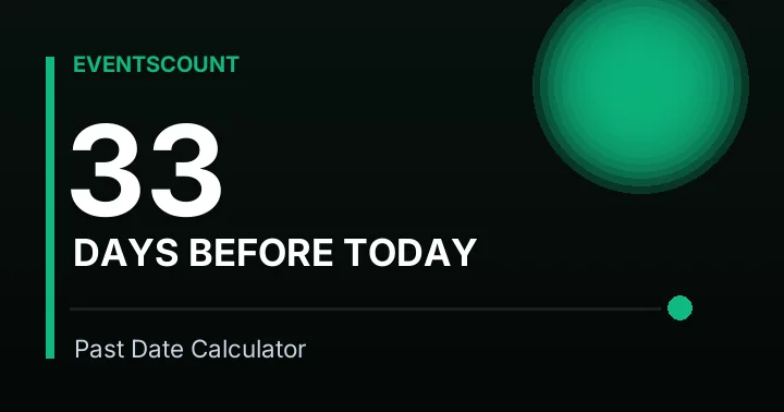 33 Days Before Today