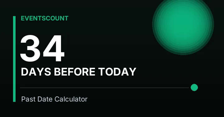 34 Days Before Today
