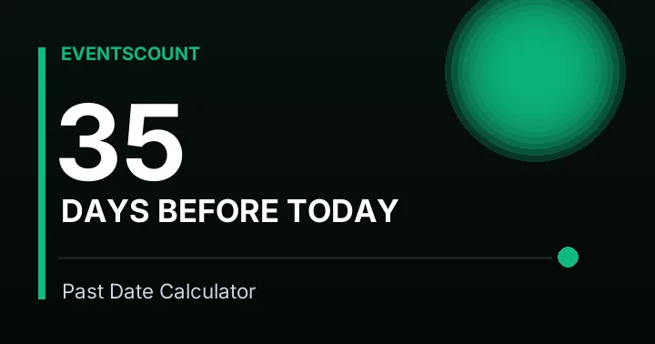 35 Days Before Today