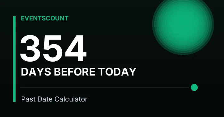 354 Days Before Today